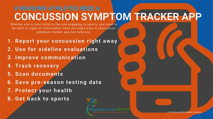 Chiropractic Anchorage AK Concussion Tracker