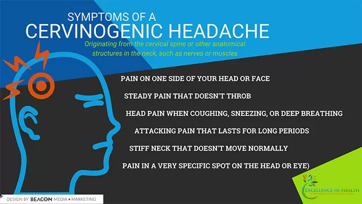 Chiropractic Anchorage AK Infographic Cervicogenic Headache