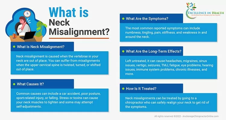 Chiropractic Anchorage AK Neck Misalignment