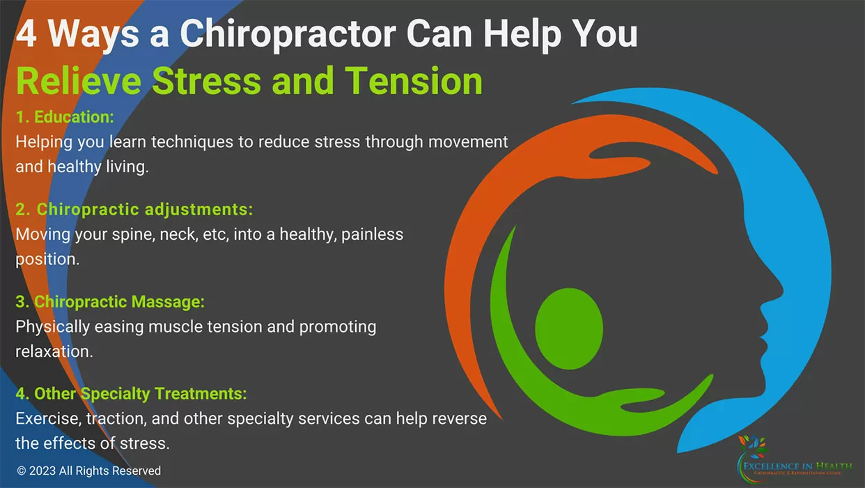 Chiropractic Anchorage AK Relieve Stress